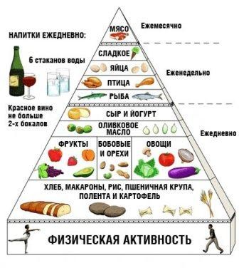 samyun wan как отличить оригинал - Кыргызстан